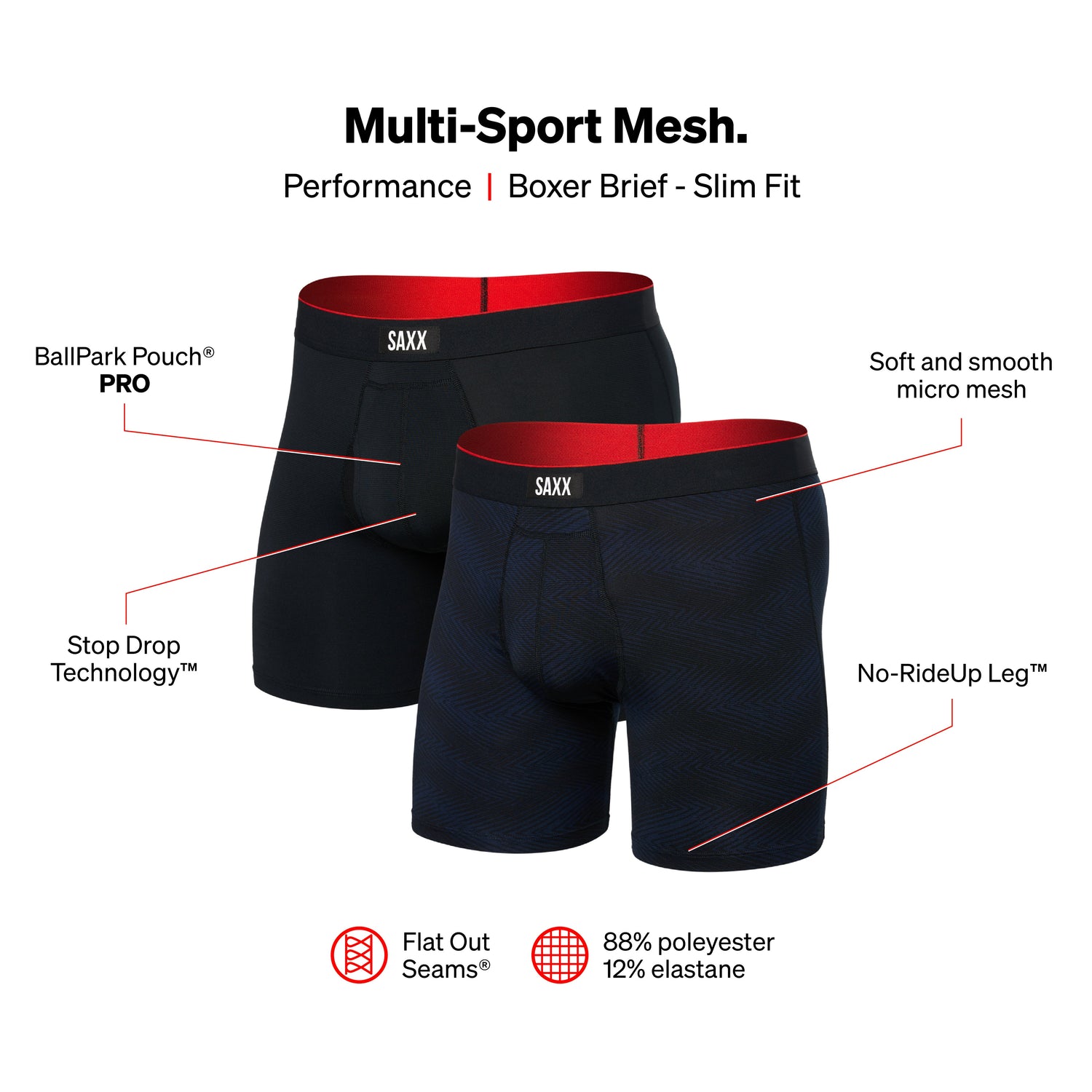 Saxx Men's 2 Pack Boxer Brief Fly Multi-Sport Mesh