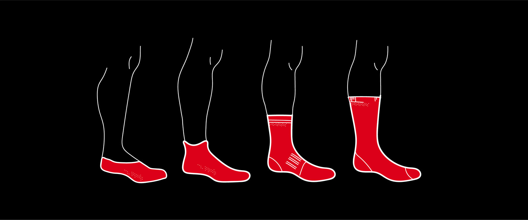Types of Socks for Men: The Complete Style Guide