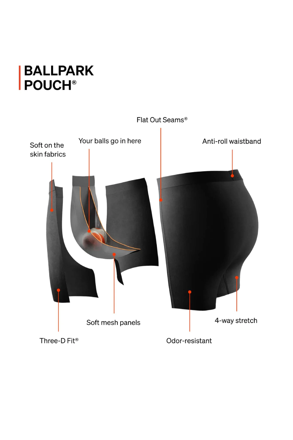 SAXX Men's 2 Pack Daytripper Comfort Stretch Boxer Brief Fly