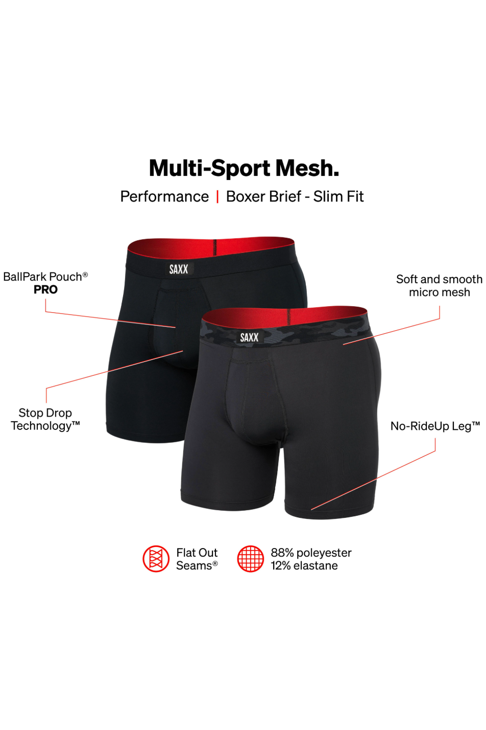 SAXX Men's 2 Pack Multi-Sport Mesh Boxer Brief Fly